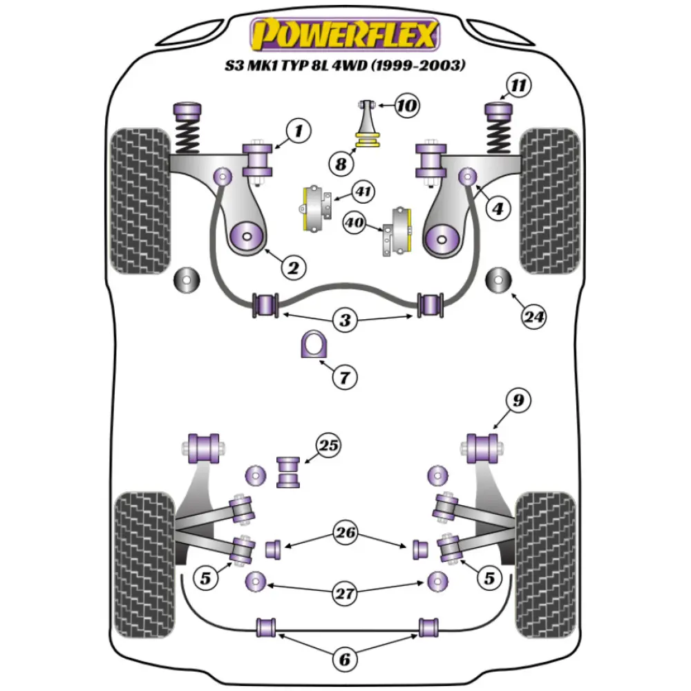 Powerflex Audi   A3 / S3 MK1 8L 4WD (1999-2003)  Supporto scarico (1) EXH023 - immagine 2