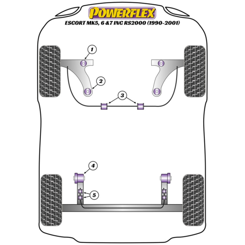 Powerflex Ford  Escort MK5,6 & 7 incl. RS2000, Orion Mk3 (1990-2001)   Boccola di montaggio della trave posteriore Fig.4 (2) PFR19-607 - immagine 2