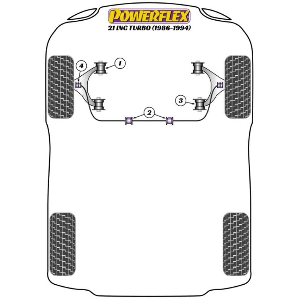 Powerflex Renault 21 incl. Turbo (1986-1994)    Kit bulloni di camber PowerAlign (14 mm) (1) PFA100-14 - immagine 2