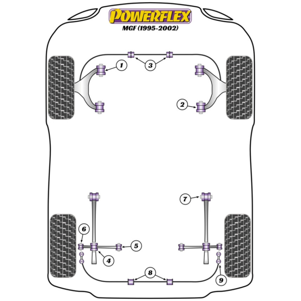 Powerflex Rover MGF (1995 - 2002)    Braccio inferiore posteriore alla boccola del mozzo Fig.6 (2) PFR42-221 - immagine 2