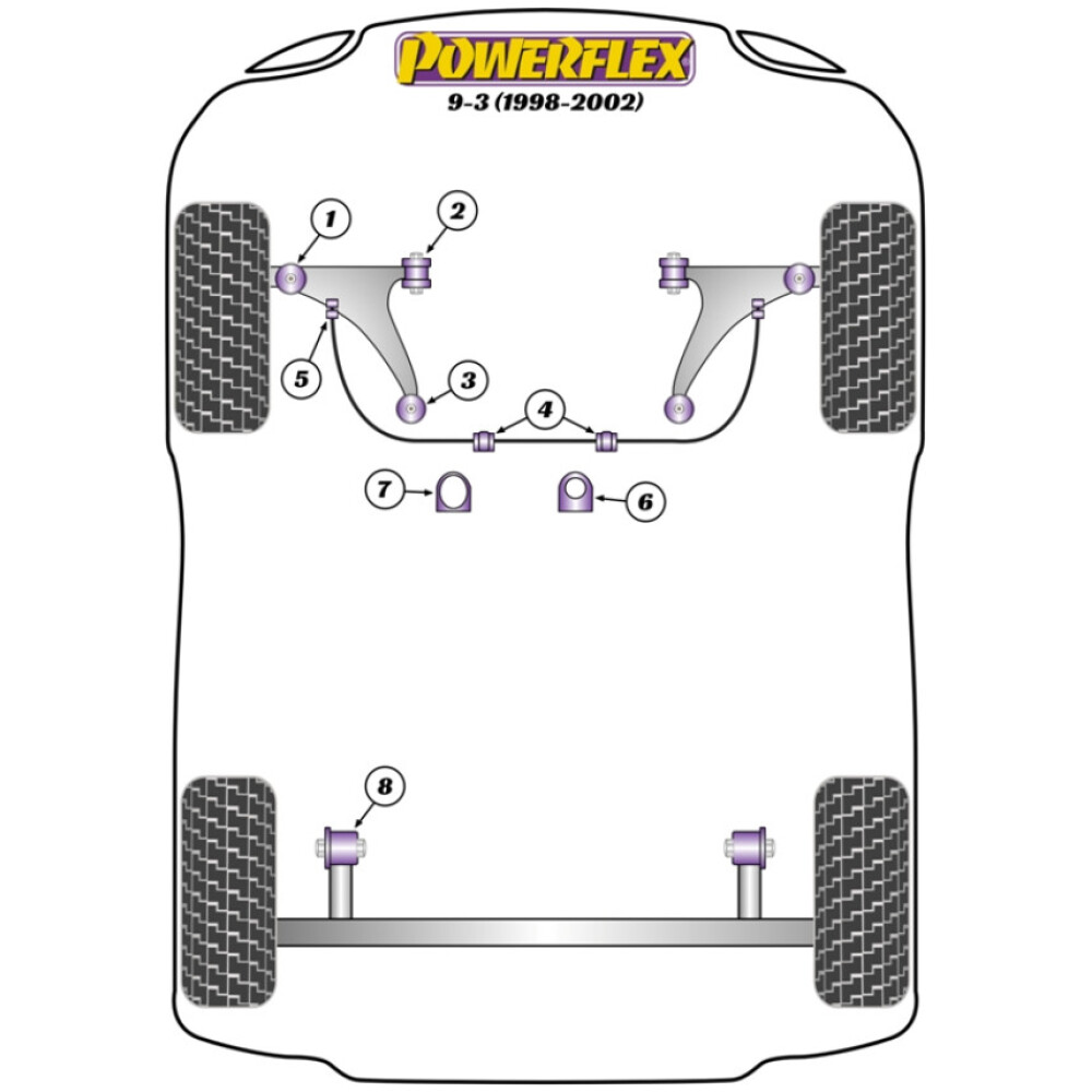 Powerflex Saab 9-3 (1998-2002)    Perno guida di montaggio ruota PowerAlign (1) PF99-512-15 - immagine 2