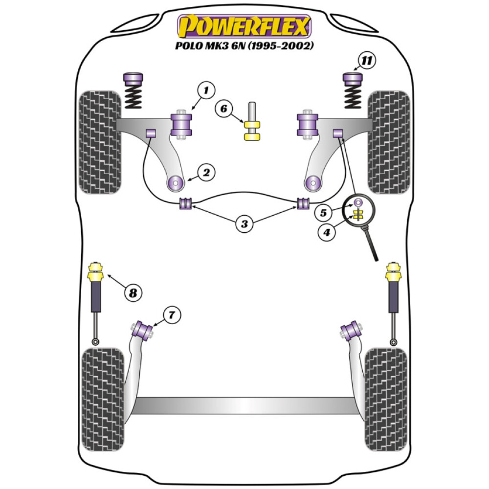 Powerflex Volkswagen  Polo MK3 6N (1995 - 2002)   Boccola di montaggio della trave posteriore Fig.7 (2) PFR85-915 - immagine 2