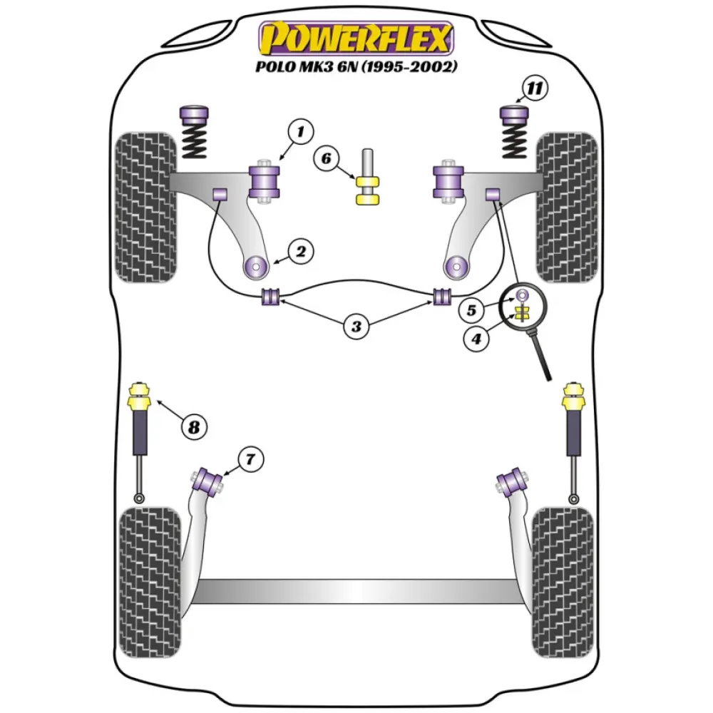 Powerflex Volkswagen Polo MK3 6N (1995 - 2002) Kit bulloni di camber PowerAlign (12 mm x 60 mm) (1) PFA100-12 2 Powerflex Volkswagen Polo MK3 6N (1995 - 2002) Kit bulloni di camber PowerAlign (12 mm x 60 mm) (1) PFA100-12 - immagine 2