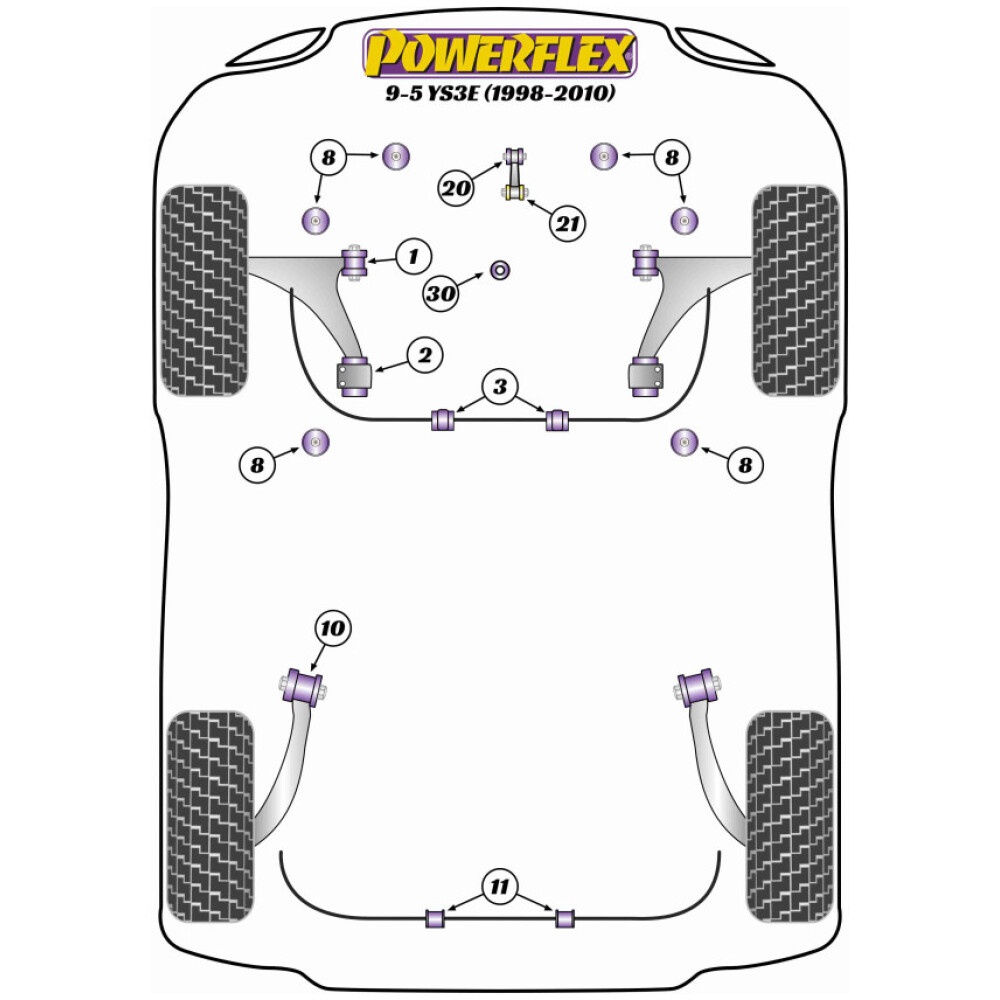Powerflex Saab 9-5 YS3E (1998-2010)    Boccola barra antirollio posteriore 16mm Fig.11 (2) PFR66-210-16 - immagine 2