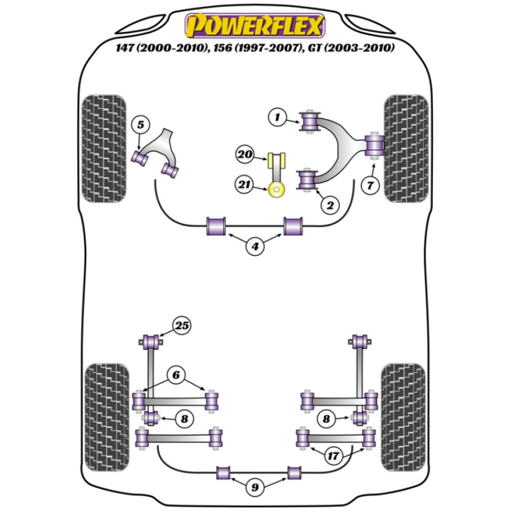 Powerflex Alfa Romeo 147 (2000-2010), 156 (1997-2007), GT (2003-2010)    Boccola anteriore del braccio oscillante inferiore anteriore Fig.1 (2) PFF1-811 - immagine 2