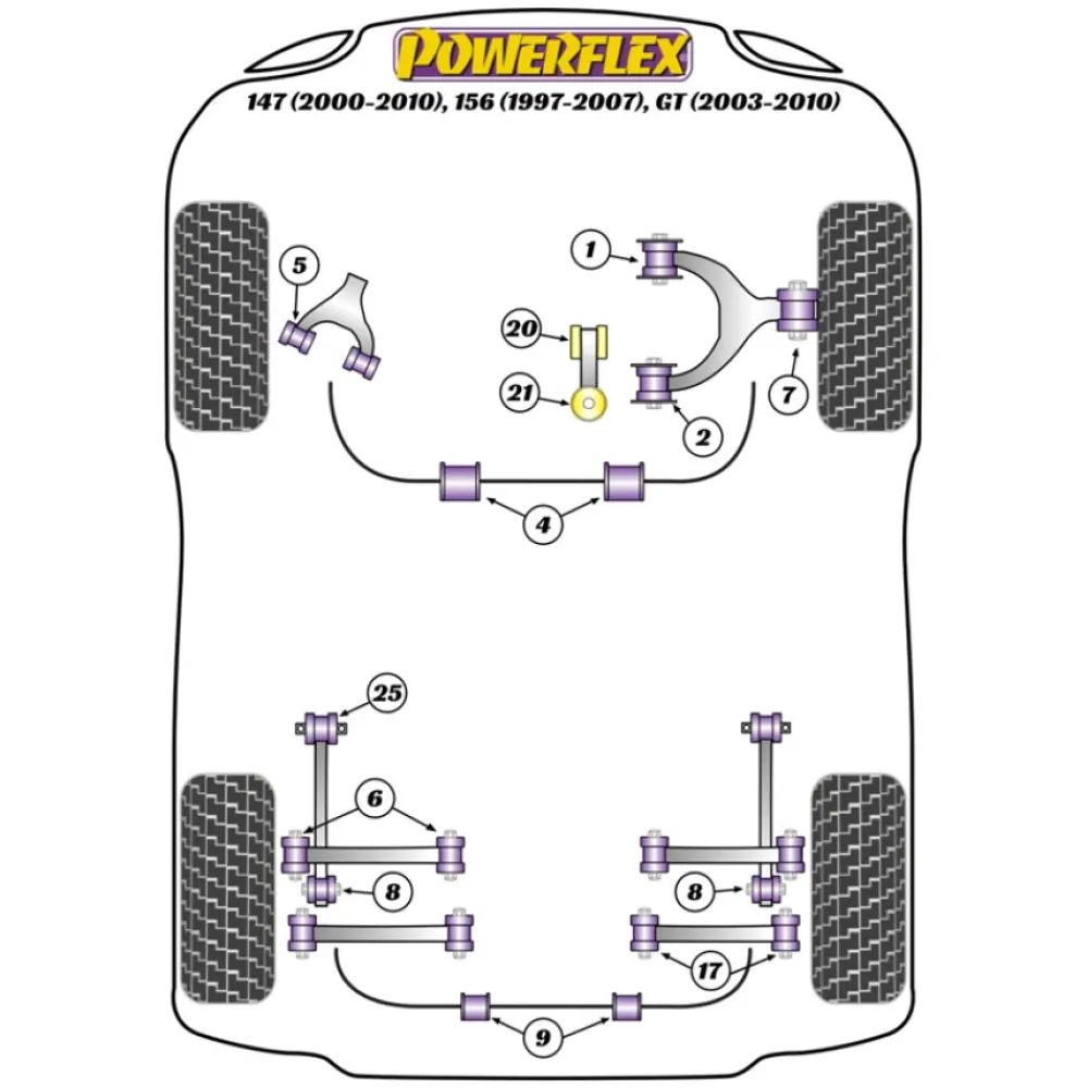 Powerflex Alfa Romeo 147 (2000-2010), 156 (1997-2007), GT (2003-2010)    Boccola del braccio superiore anteriore Fig.5 (4) PFF1-815 - immagine 2