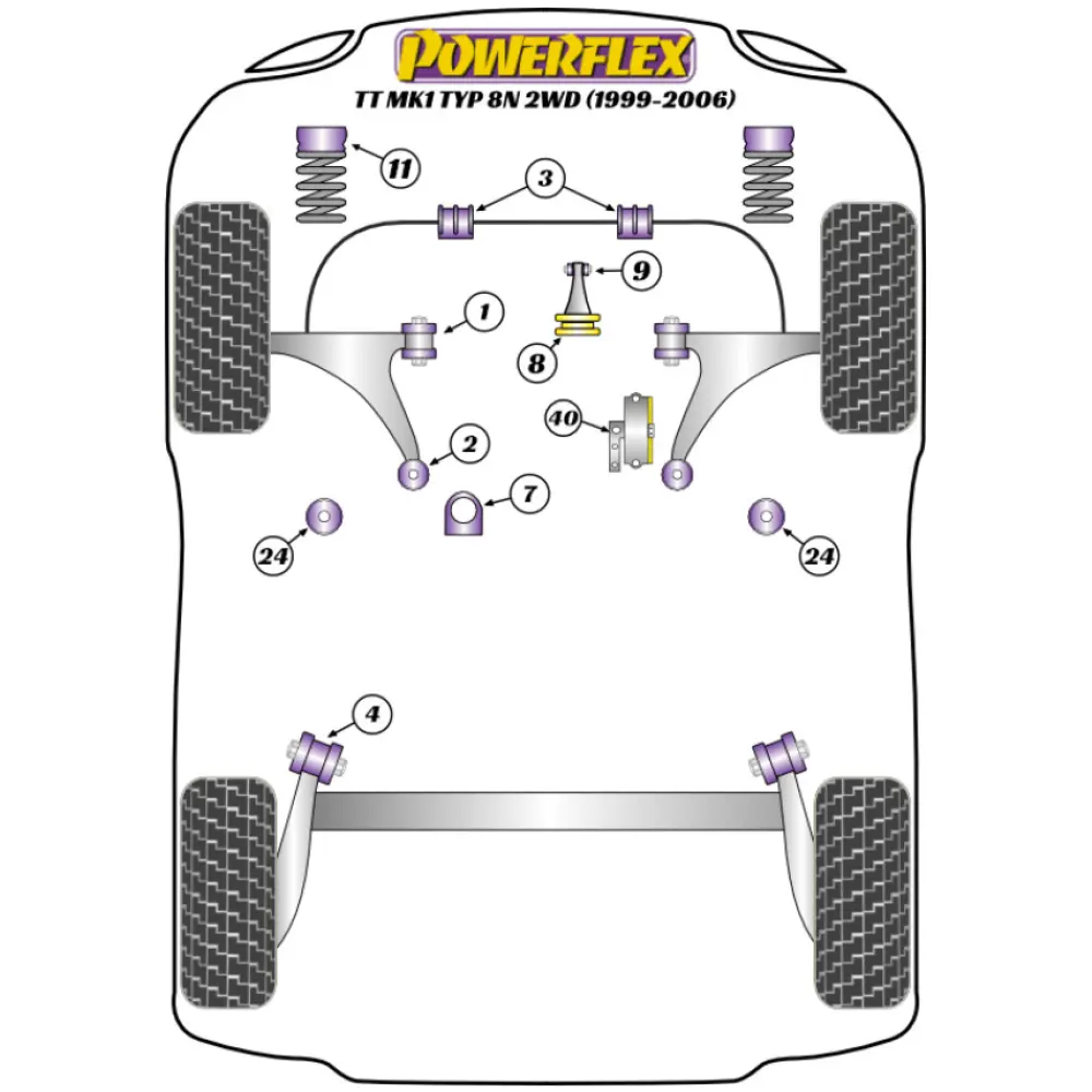 Powerflex Audi TT Mk1 Typ 8N 2WD (1999-2006) Supporto motore anteriore a osso di cane (benzina/diesel modificato) Fig.8 (1) PFF85-420 2 Powerflex Audi TT Mk1 Typ 8N 2WD (1999-2006) Supporto motore anteriore a osso di cane (benzina/diesel modificato) Fig.8 (1) PFF85-420 - immagine 2