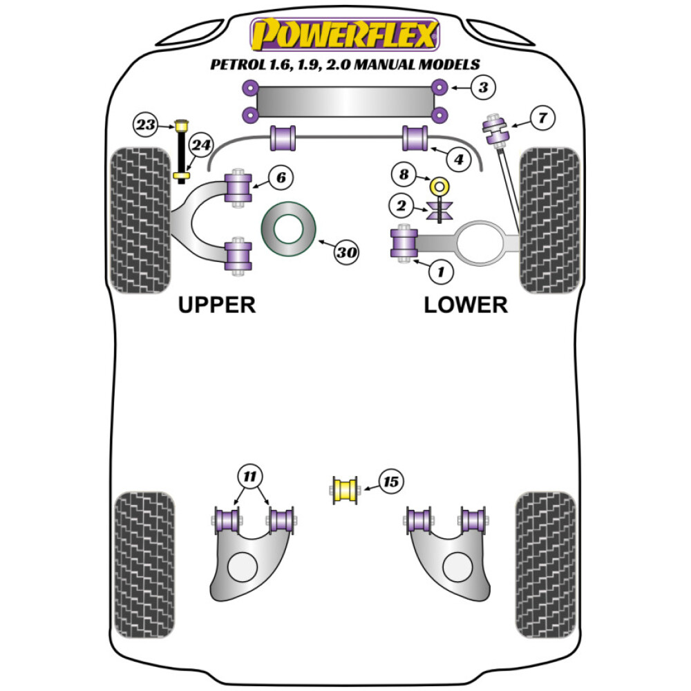 Powerflex Volkswagen Transporter Models T25/T3 Type 2 tutti i modelli (1979 - 1992) Benzina 1.6, 1.9, 2.0 Cambio Manuale Boccola interna TCA inferiore anteriore Fig.1 (2) PFF85-1001 - immagine 2