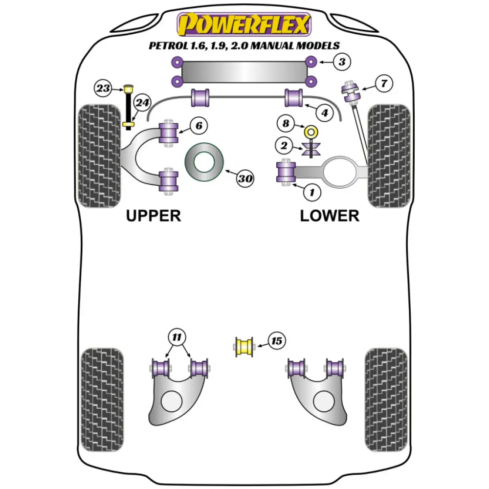 Powerflex Volkswagen Transporter Models T25/T3 Type 2 tutti i modelli (1979 - 1992) Benzina 1.6, 1.9, 2.0 Cambio Manuale Barra antirollio anteriore al telaio Boccola 21mm Fig.4 (2) PFF85-1004 - immagine 2
