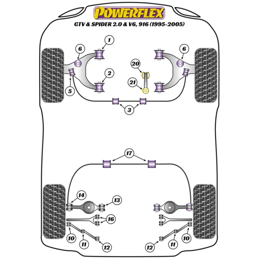 Powerflex Alfa Romeo GTV & Spider 916 2.0 & V6 (1995-2005) Boccola posteriore del braccio oscillante inferiore anteriore Fig.2 (2) PFF1-802 2 Powerflex Alfa Romeo GTV & Spider 916 2.0 & V6 (1995-2005) Boccola posteriore del braccio oscillante inferiore anteriore Fig.2 (2) PFF1-802 - immagine 2