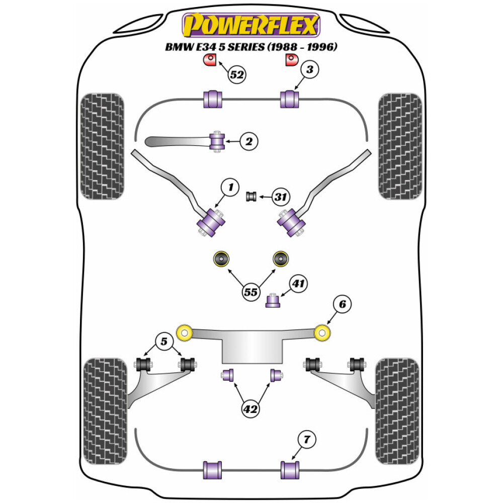 Powerflex BMW Serie 5 E34 (1988 - 1996)   Boccola di montaggio della barra antirollio anteriore 25mm Fig.3 (2) PFF5-310-25 - immagine 2