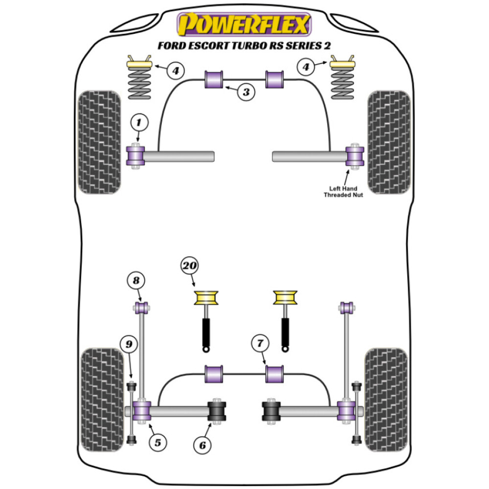 Powerflex Ford  Escort RS Turbo Series 2 (1986 - 1990)   Barra di collegamento posteriore alla boccola del telaio Fig.8 (2) PFR19-211 - immagine 2