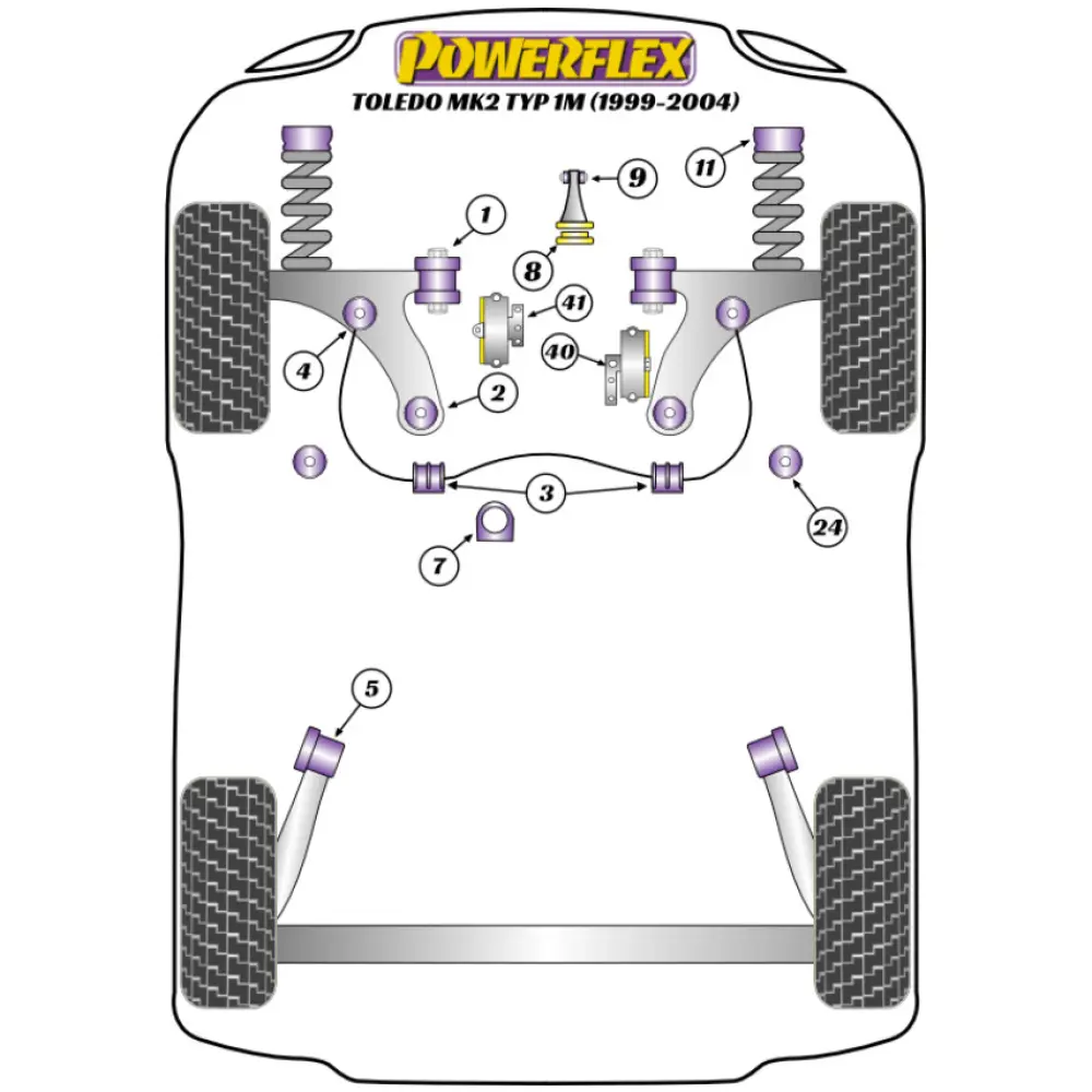 Powerflex Seat Toledo Mk2 1M (1999 - 2004) Perno guida di montaggio ruota PowerAlign (1) PF99-514-15 2 Powerflex Seat Toledo Mk2 1M (1999 - 2004) Perno guida di montaggio ruota PowerAlign (1) PF99-514-15 - immagine 2