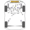 Powerflex Seat Toledo Mk2 1M (1999 - 2004) Perno guida di montaggio ruota PowerAlign (1) PF99-514-15 3 Diag 929jpgw600