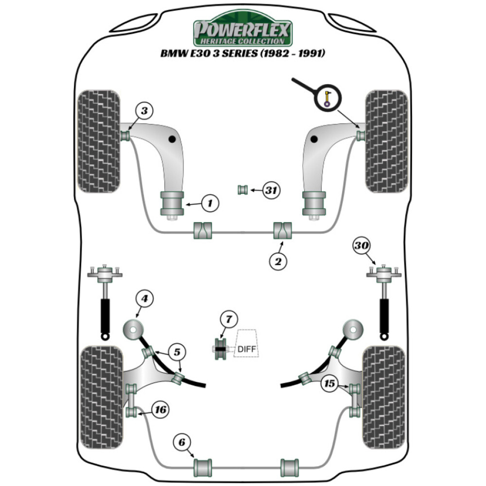 Powerflex BMW Serie 3 E30 incl. M3 (1982 - 1991)   Boccola anteriore del braccio del cambio ovale Fig.31 (1) PFF5-4631BLK - immagine 3