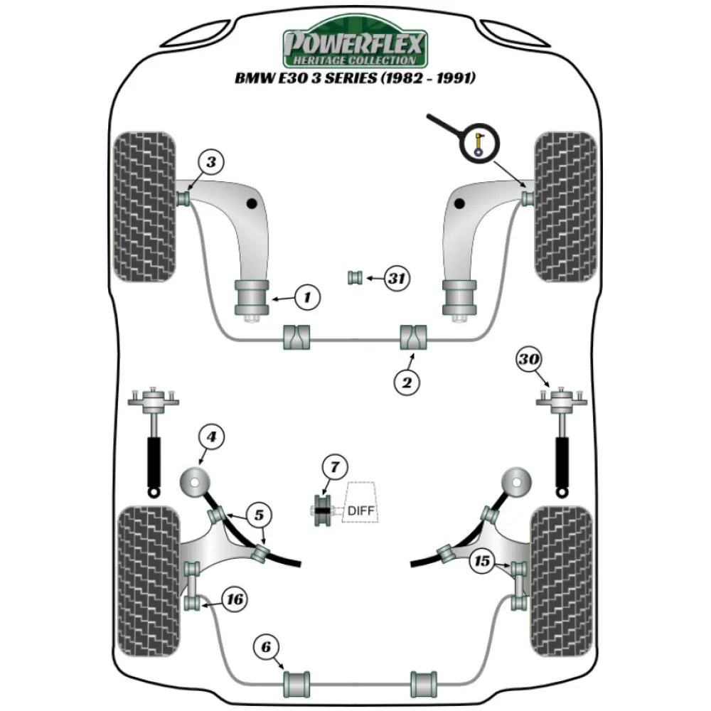 Powerflex BMW Serie 3 E30 incl. M3 (1982 - 1991)   Boccola di montaggio del differenziale posteriore Fig.7 (1) PFR5-300BLK - immagine 3