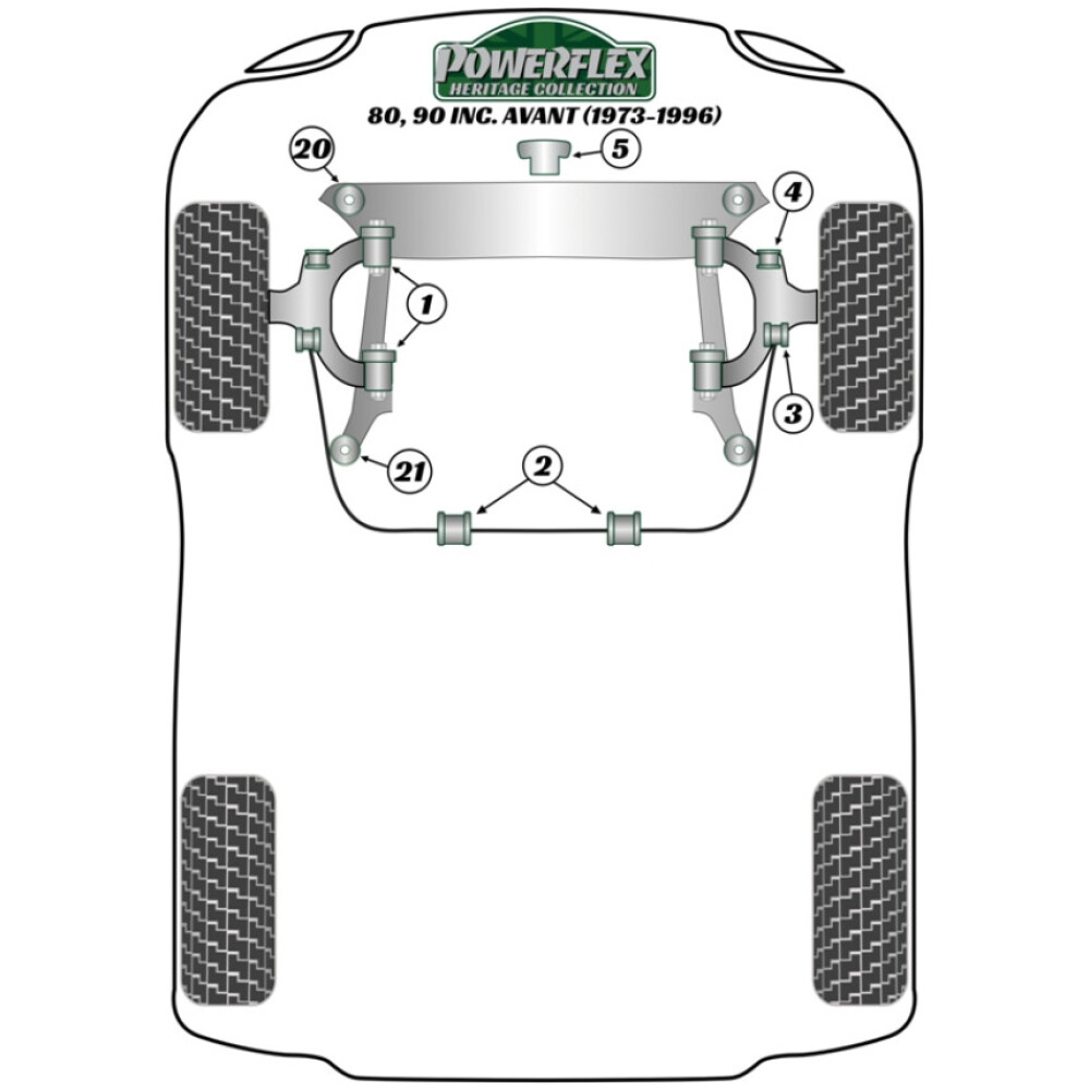 Powerflex Audi  80, 90 incl. Avant (1973 - 1996)   Supporto barra antirollio anteriore 24mm Fig.2 (2) PFF3-103-24BLK - immagine 3