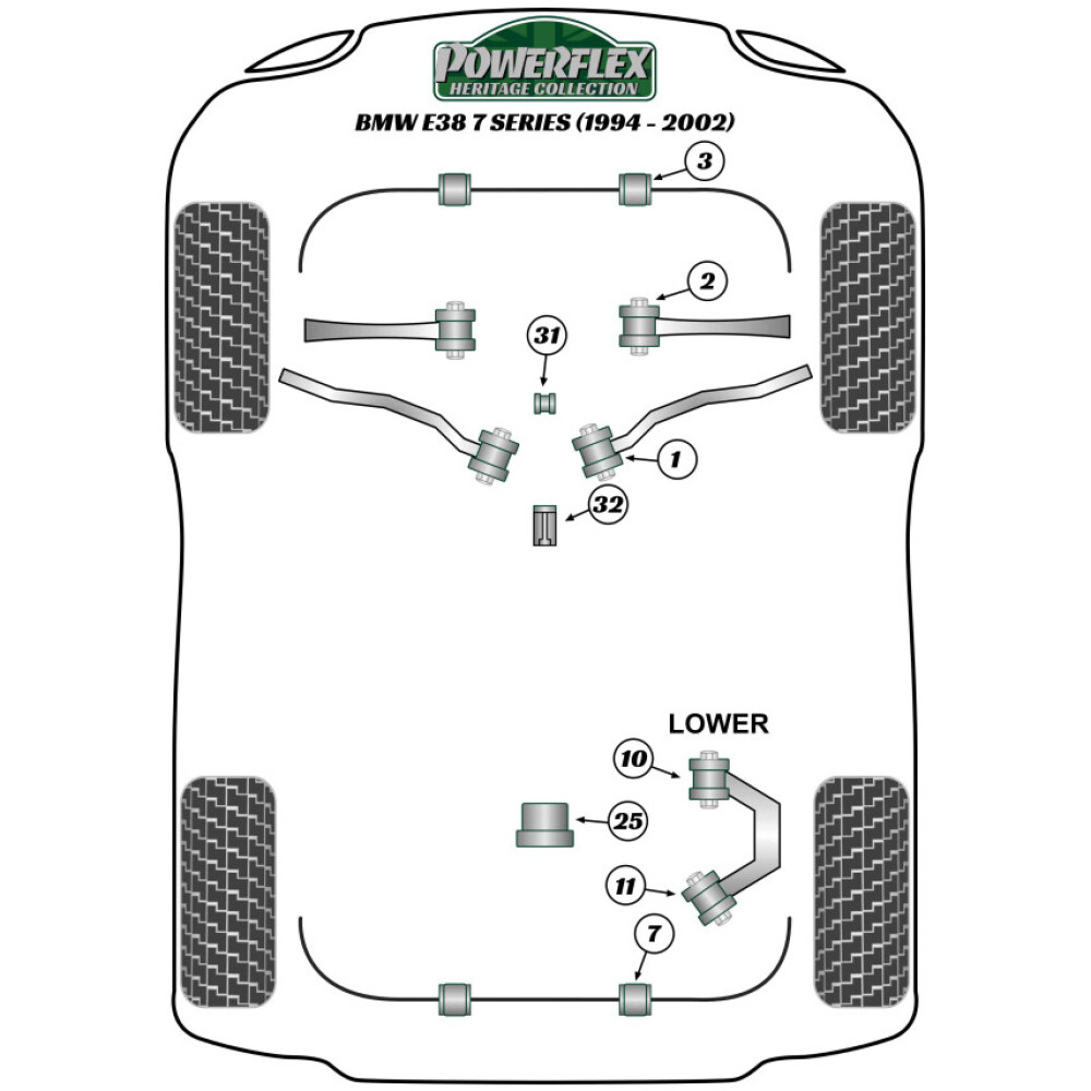 Powerflex BMW Serie 7 E38 (1994 - 2002)   Boccola posteriore del braccio del cambio Fig.32 (1) PFF5-4632H - immagine 2