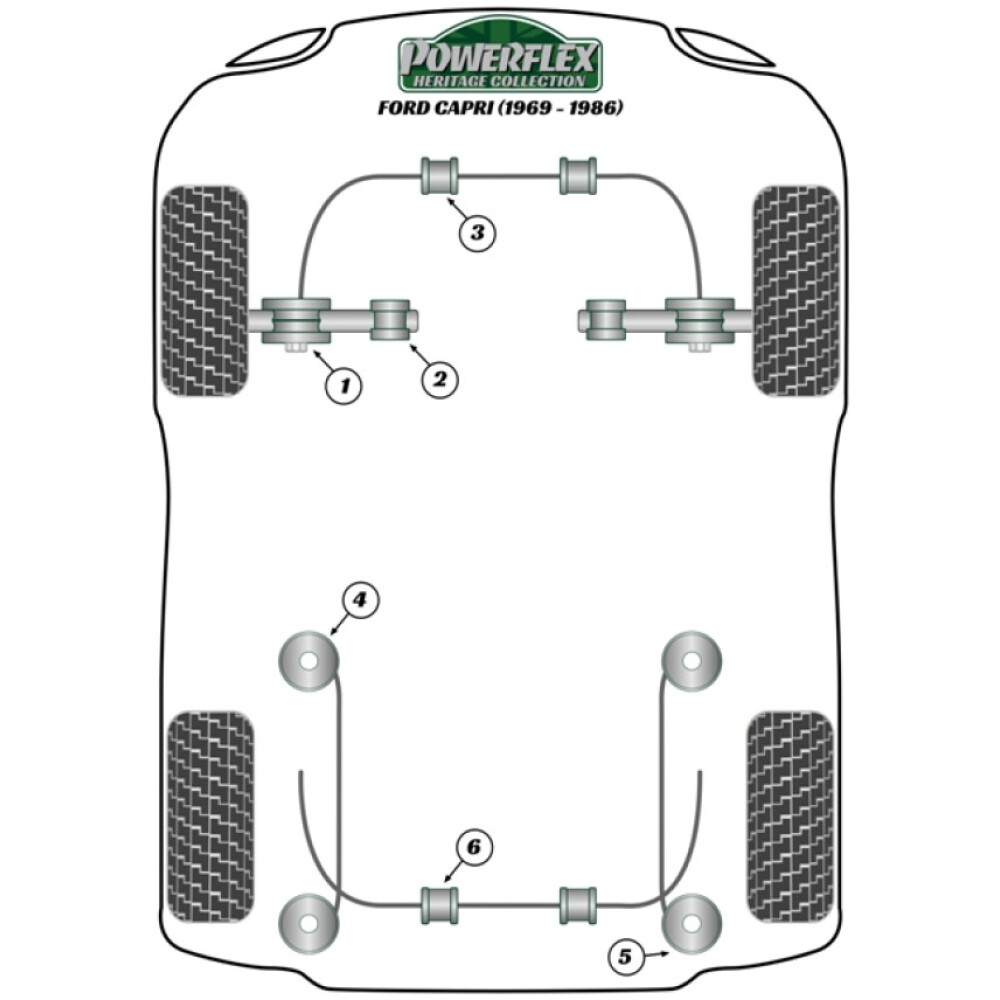 Powerflex Ford Capri (1969-1986)    Supporti per grilli a balestra (4) PFR19-1414H - immagine 2