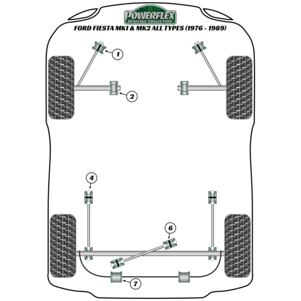 Powerflex Ford  Fiesta Mk1 & 2 incl. XR2 (1976-1989)   Boccole della barra di accoppiamento posteriore Fig.4 (4) PFR19-304H - immagine 2