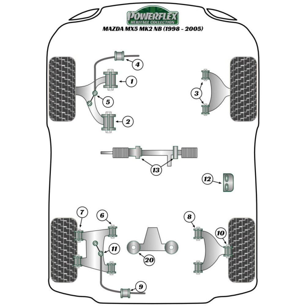 Powerflex Mazda MX-5, Miata, Eunos Mk2 NB (1998-2005)   Boccola di montaggio della barra antirollio posteriore 11mm Fig.9 (2) PFR36-115-11BLK - immagine 3