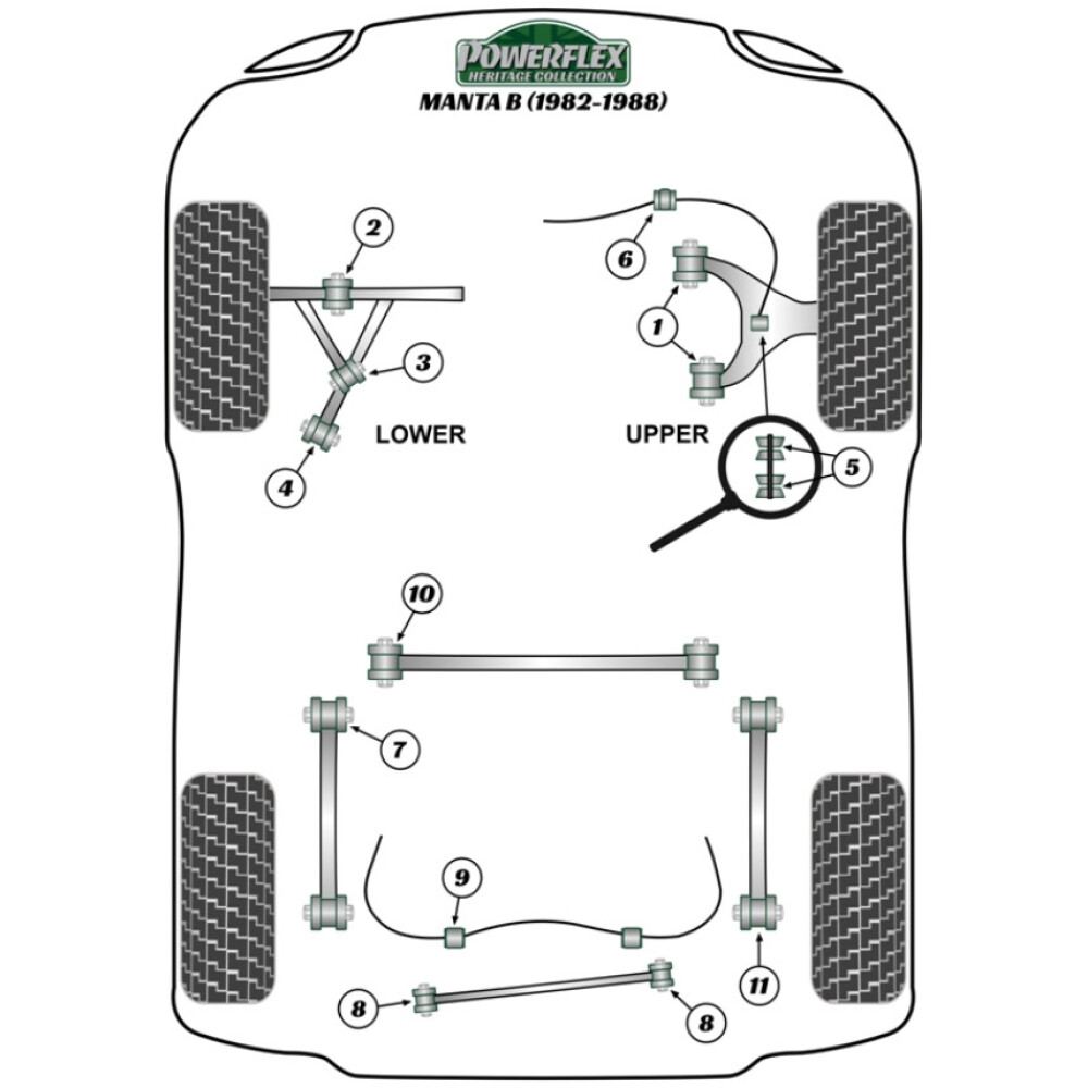 Powerflex Vauxhall / Opel Manta B (1982-1988)    Supporto barra antirollio posteriore 18mm Fig.9 (2) PFR80-609-18H - immagine 2