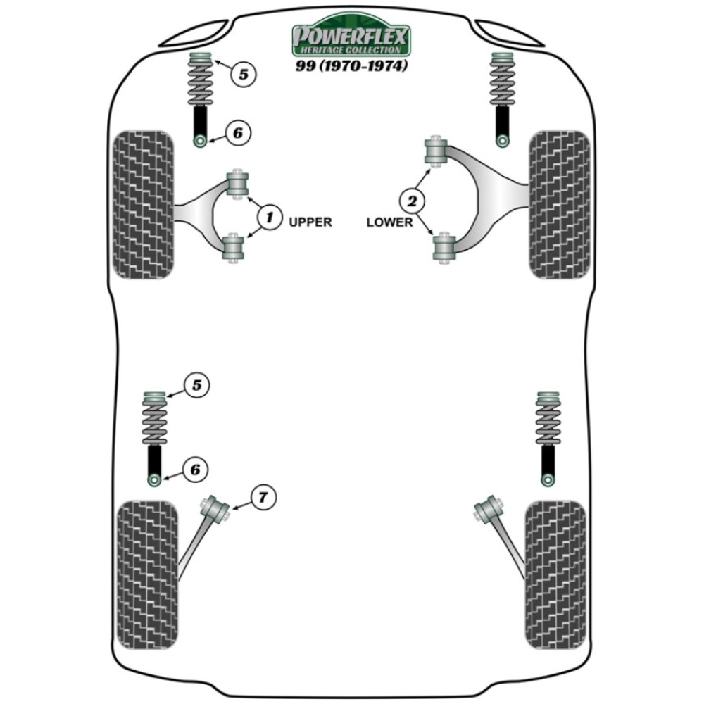 Powerflex Saab 99 (1970-1974)    Boccola del braccio oscillante superiore anteriore Fig.1 (4) PFF66-401BLK - immagine 3