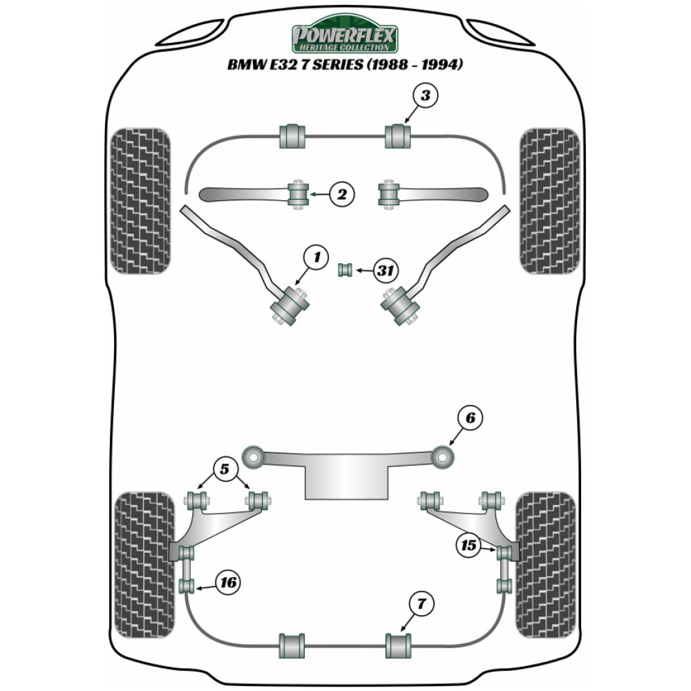 Powerflex BMW Serie 7 E32 (1988-1994)   Boccola di montaggio anteriore del differenziale posteriore Fig.41 (1) PFR5-631H - immagine 2