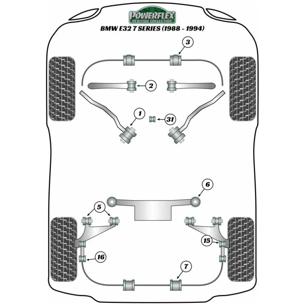 Powerflex BMW Serie 7 E32 (1988-1994)   Boccola del braccio oscillante posteriore regolabile Fig.5 (4) PFR5-606GH - immagine 2
