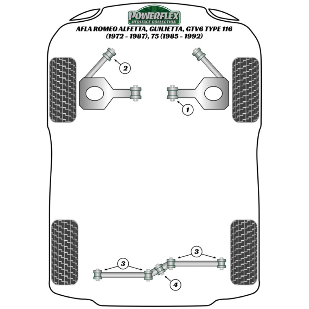Powerflex Alfa Romeo Alfetta, Giulietta, GTV6 Type 116 (1972-1987), 75 (1985-1992)    Barra caster anteriore alla boccola della carrozzeria Fig.2 (2) PFF1-202BLK - immagine 3