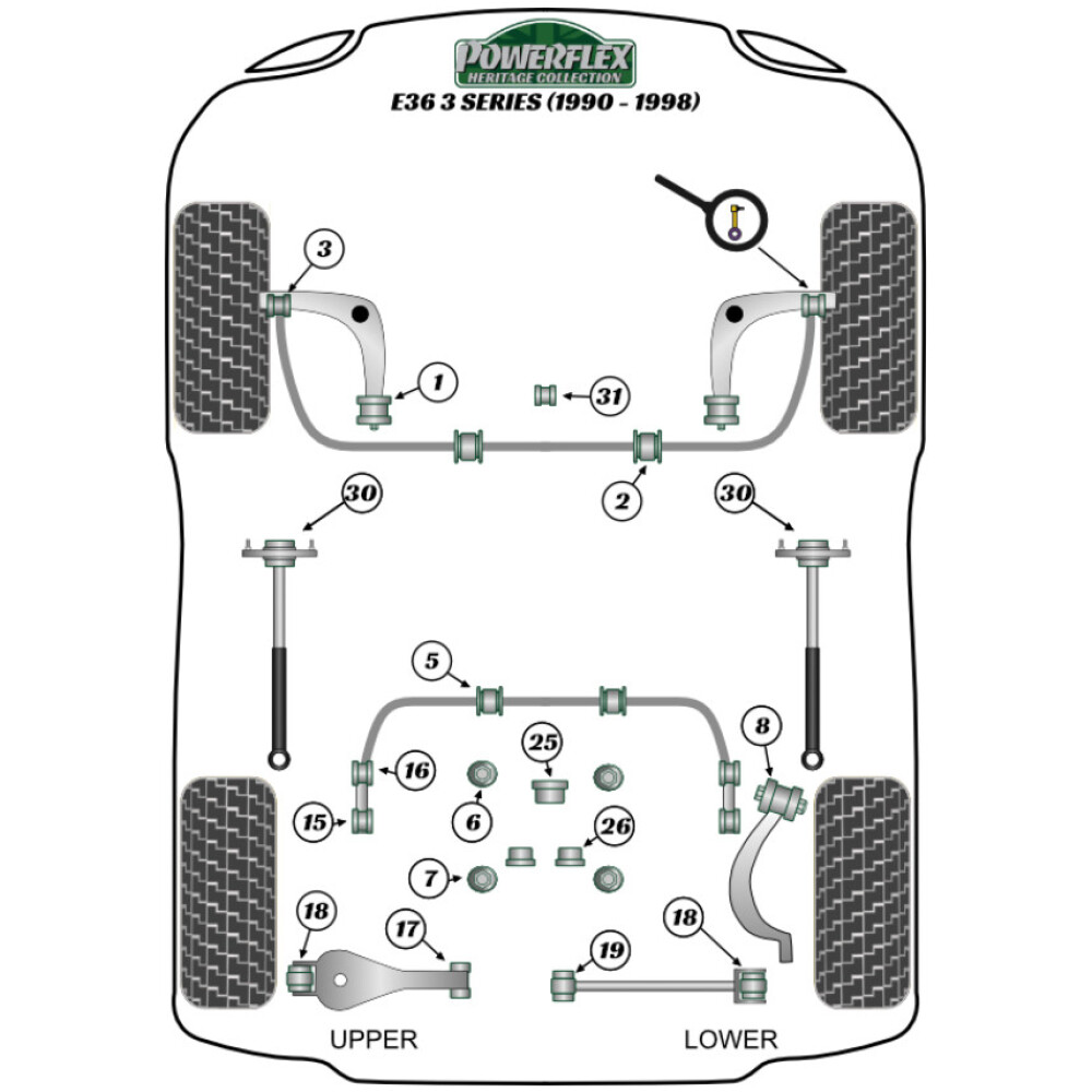 Powerflex BMW Serie 3 E36 incl. M3 (1990 - 1998)   Boccola di montaggio della barra antirollio anteriore 24 mm Fig.2 (2) PFF5-310-24BLK - immagine 3