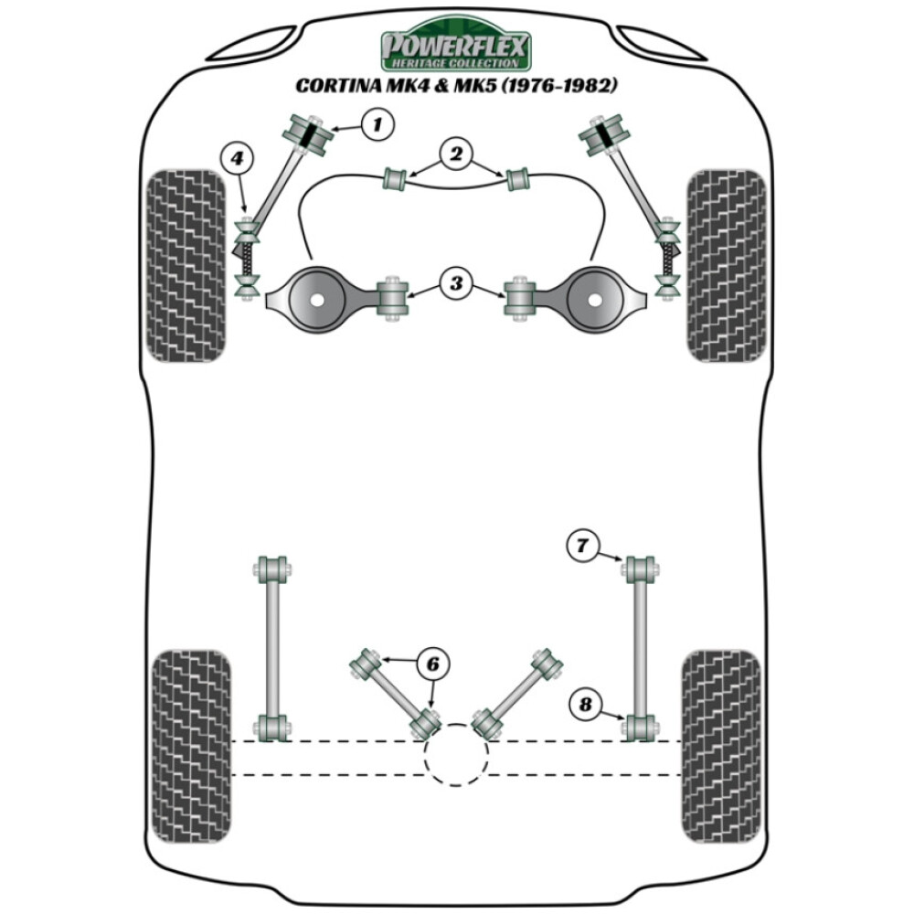 Powerflex Ford Cortina Mk4,5 (1976-1982)    Boccola del braccio inferiore interno anteriore Fig.3 (2) PFF19-3622BLK - immagine 3