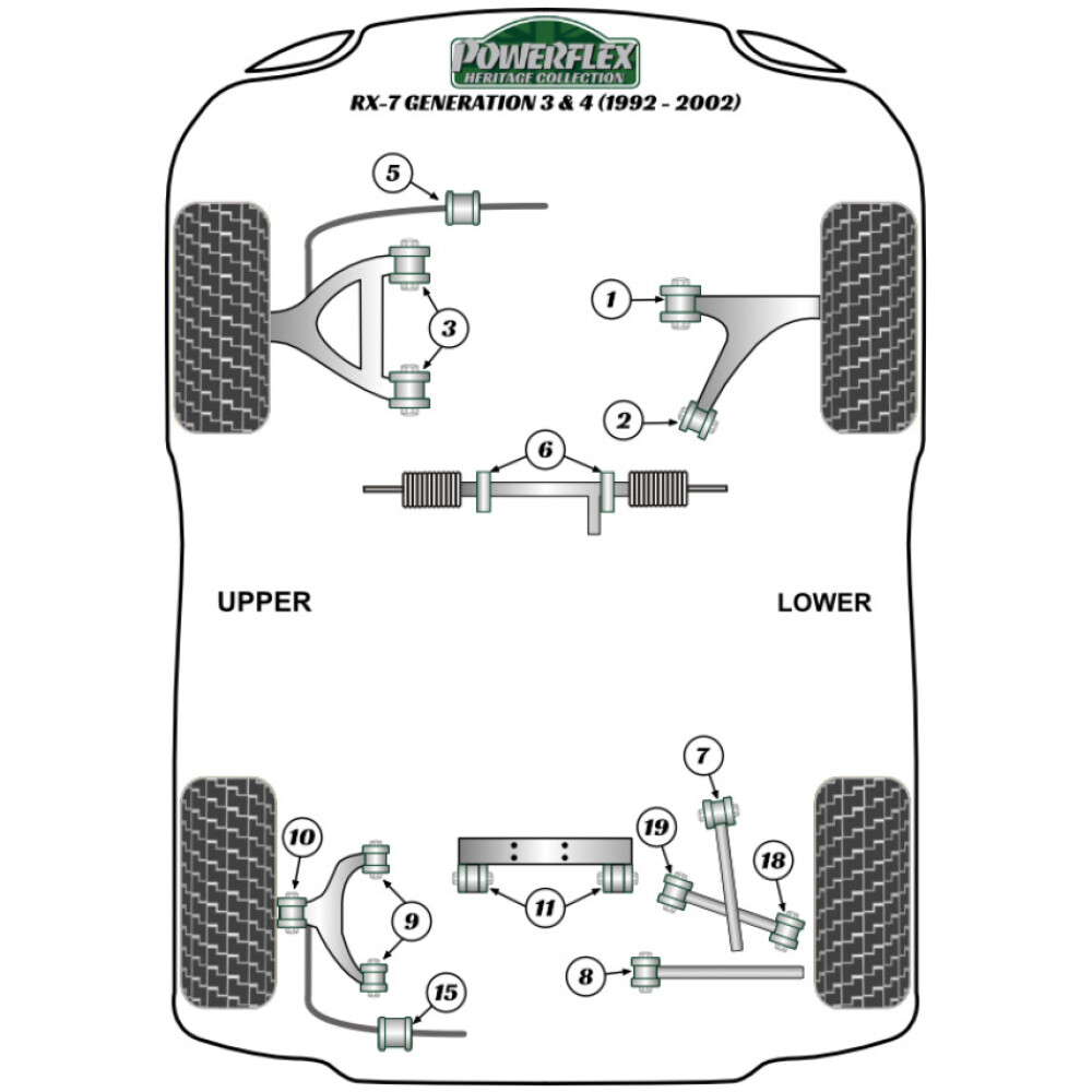 Powerflex Mazda RX-7 Gen 3 - FD3S (1992-2002)    Kit di montaggio del servosterzo Fig.6 (1) PFF36-306H - immagine 2