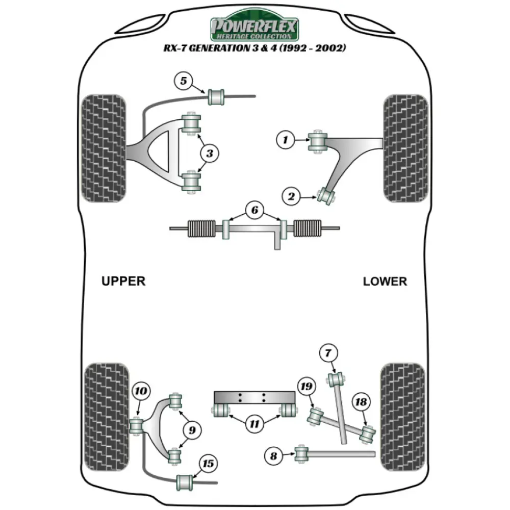 Powerflex Mazda RX-7 Gen 3 - FD3S (1992-2002)    Boccola del braccio oscillante superiore anteriore Fig.3 (4) PFF36-303H - immagine 2