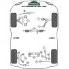 Powerflex Mazda RX-7 Gen 3 - FD3S (1992-2002)    Boccola del braccio oscillante superiore anteriore Fig.3 (4) PFF36-303H - immagine 2
