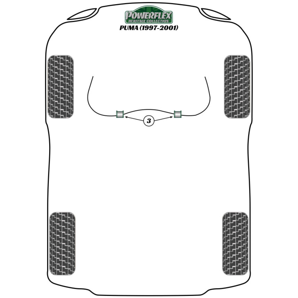 Powerflex Ford  Puma (1997-2001)   Boccola barra antirollio anteriore 16mm Fig.3 (2) PFF19-603BLK - immagine 3