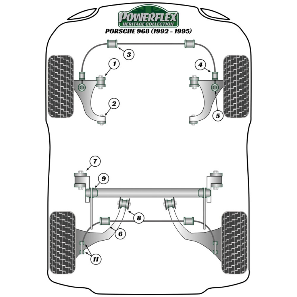 Powerflex Porsche 968 (1992-1995)    Boccola barra antirollio posteriore 21mm Fig.6 (2) PFF57-209-21BLK - immagine 3