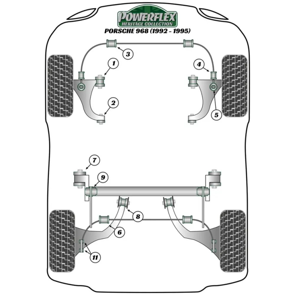 Powerflex Porsche 968 (1992-1995)    Boccola barra antirollio posteriore 20mm Fig.6 (2) PFF57-209-20H - immagine 2