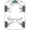 Powerflex Porsche 968 (1992-1995)    Boccola barra antirollio posteriore 20mm Fig.6 (2) PFF57-209-20H - immagine 2
