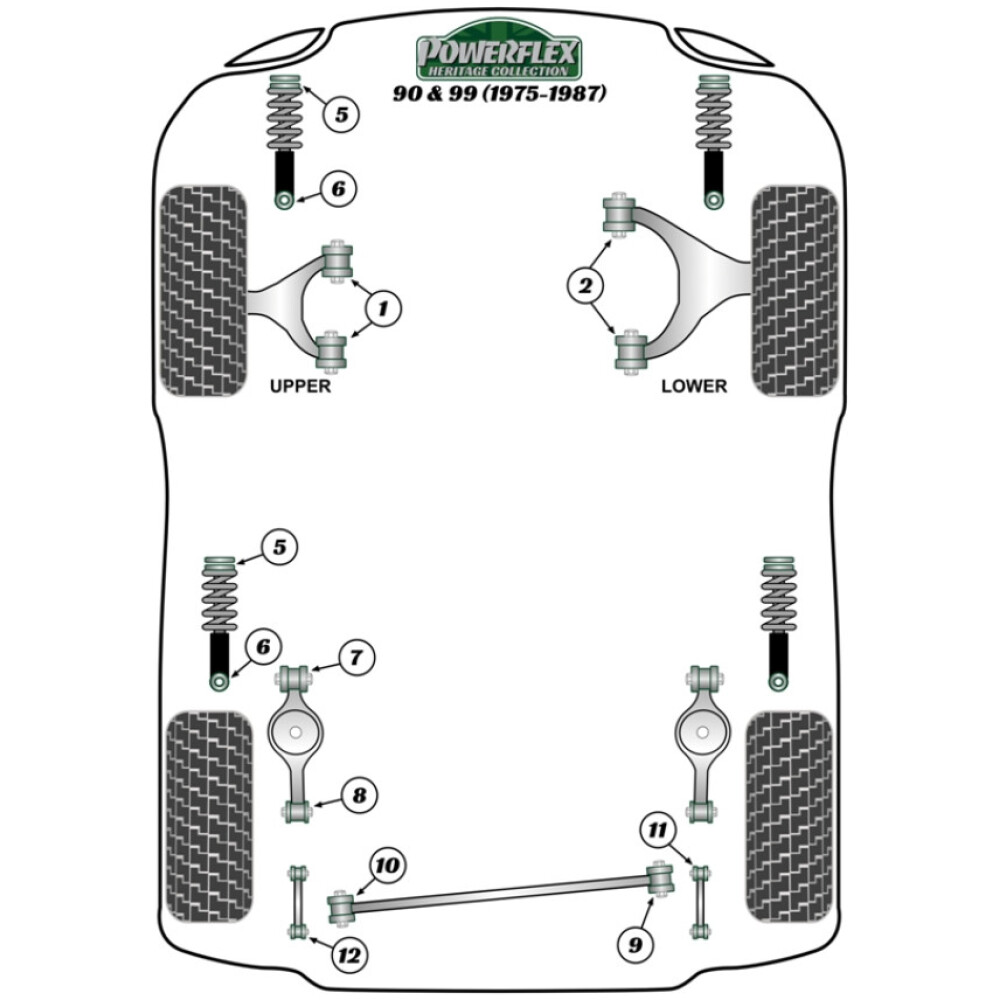 Powerflex Saab 90 & 99 (1975-1987)    Boccola anteriore del collegamento della molla posteriore Fig.7 (2) PFR66-410H - immagine 2