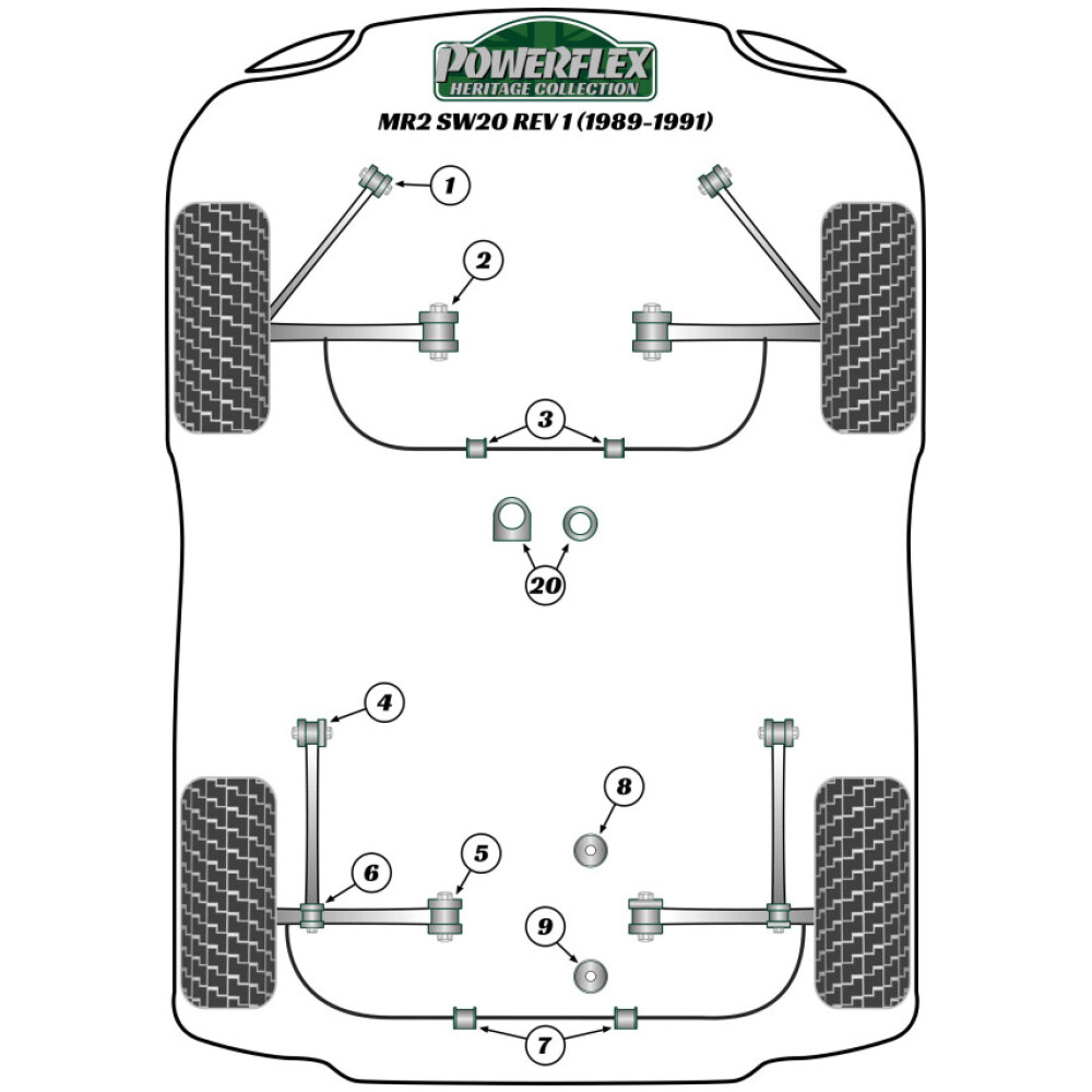 Powerflex Toyota   MR2 SW20 REV 1 (1989 - 1991)  Supporto motore inferiore posteriore anteriore 83,5 mm Fig.8 (1) PFR76-312BLK - immagine 3