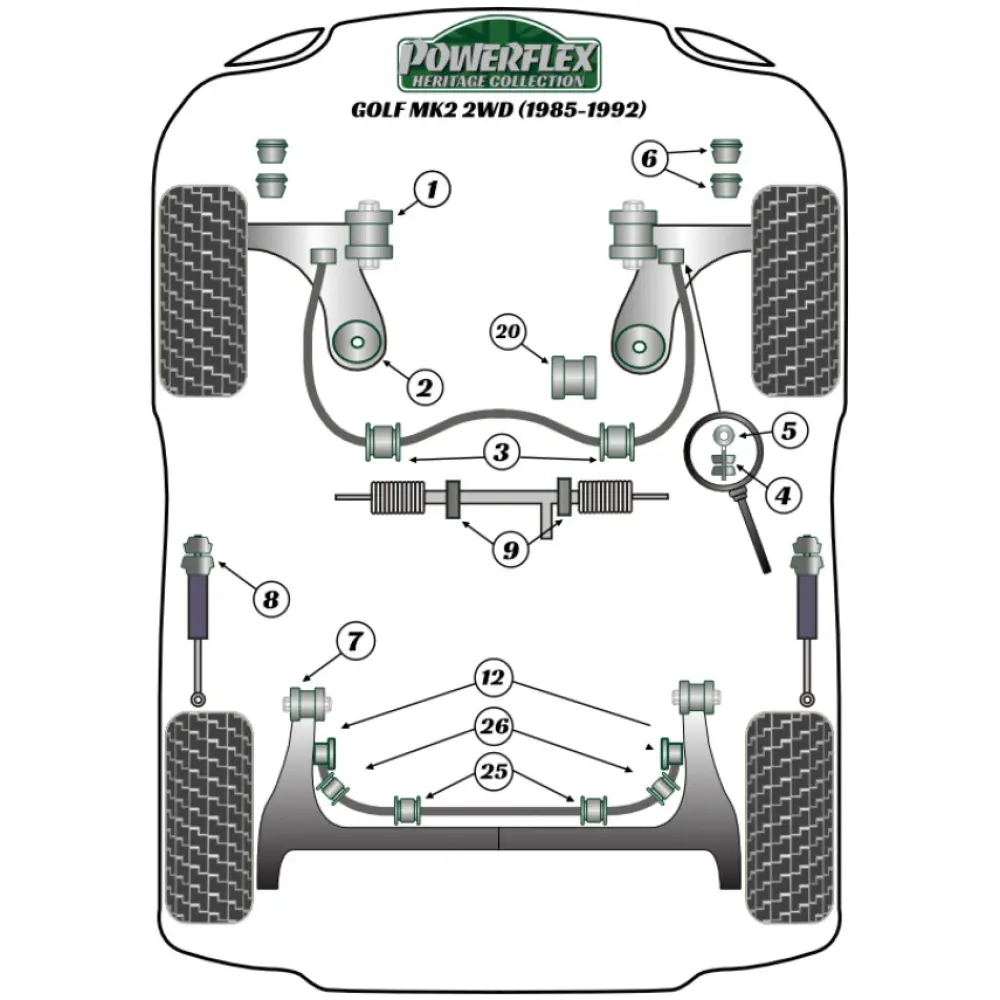 Powerflex Volkswagen   Golf MK2 2WD (1985 - 1992)  Boccola barra antirollio anteriore 20mm Fig.3 (2) PFF85-205-20BLK - immagine 3