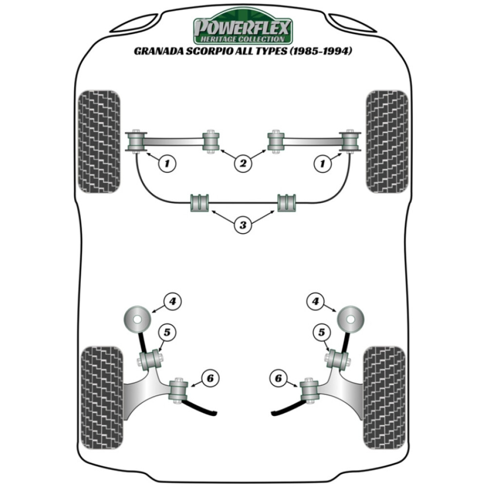 Powerflex Ford MK3 Granada inc. Scorpio (1985-1994)    Boccola di montaggio della barra antirollio anteriore 28mm Fig.3 (2) PFF19-128H - immagine 2