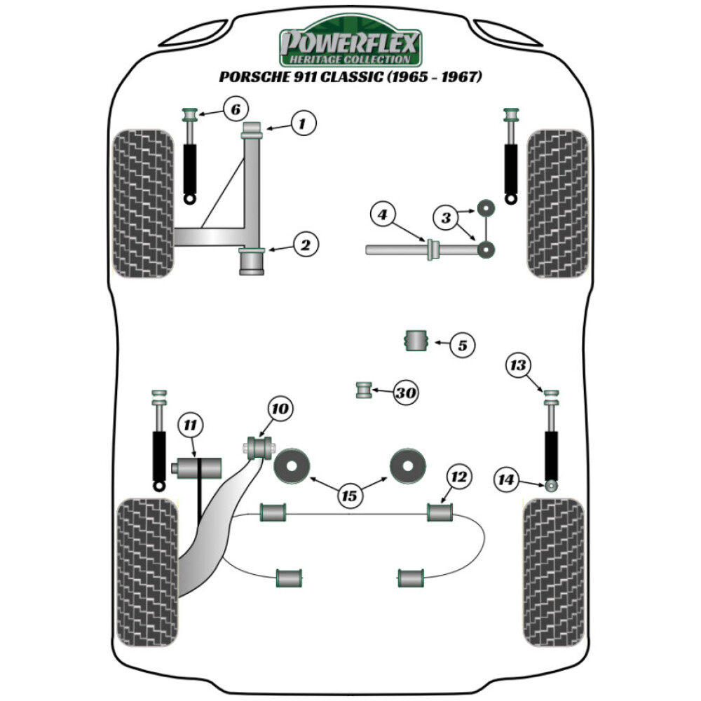 Powerflex Porsche 911 Classic (1965-1967)    Boccola di accoppiamento dell'asta del cambio Fig.30 (1) PFR57-430H - immagine 2