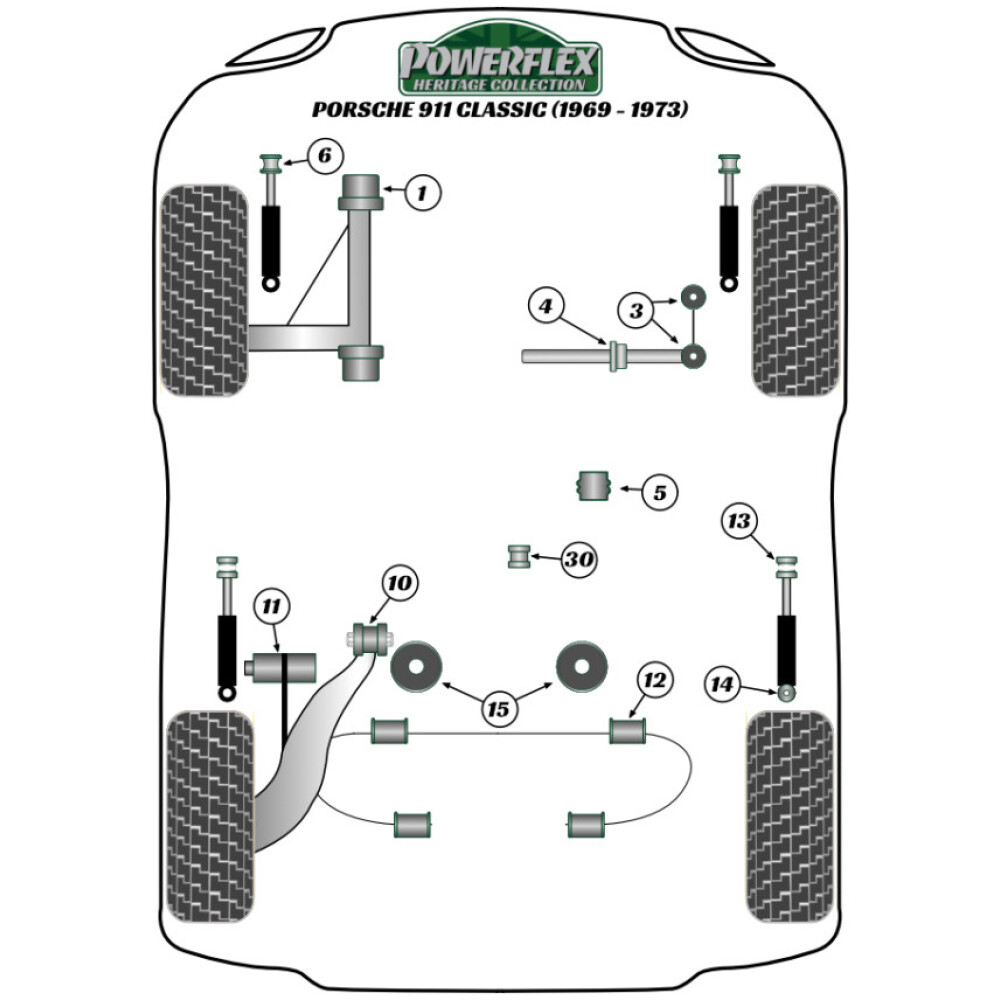 Powerflex Porsche 911 Classic (1969-1973)    Boccola interna del braccio oscillante posteriore Fig.10 (2) PFR57-410H - immagine 2