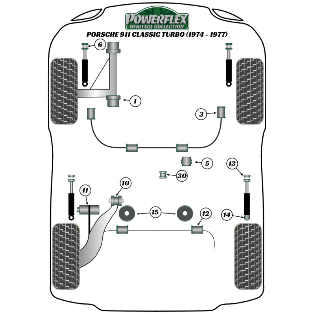 Powerflex Porsche 911 Classic (1974-1977) Turbo    Boccola supporto motore/trasmissione Fig.15 (2) PFR57-415BLK - immagine 3