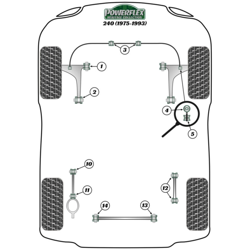 Powerflex Volvo 240 (1975 - 1993)    Boccola barra Panhard posteriore per assale Fig.13 (1) PFR88-213BLK - immagine 3