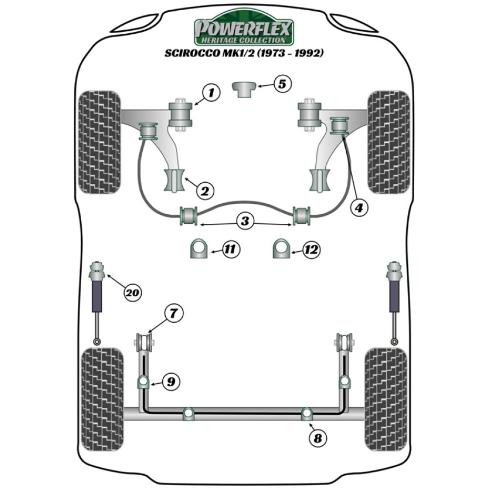 Powerflex Volkswagen  Scirocco MK1/2 (1973 - 1992)   Boccola interna barra antirollio posteriore 19,5 mm Fig.8 (2) PFR85-225BLK - immagine 3