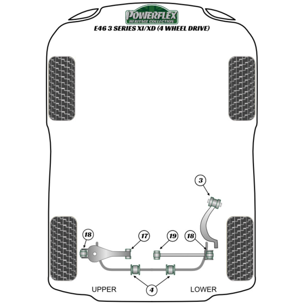 Powerflex BMW Serie 3  E46 Xi/XD (4wd)  Boccola anteriore del telaio ausiliario posteriore Fig.10 (2) PFR5-4610BLK - immagine 3