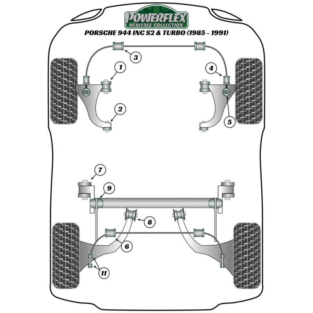 Powerflex Porsche 944 incl. S2 & Turbo (1985 - 1991)    Boccola barra antirollio anteriore 25,5 mm Fig.3 (2) PFF57-204-25.5H - immagine 2